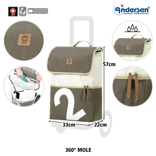 Andersen-Tasche 360° Mole - 2-shopping-trolley.ch