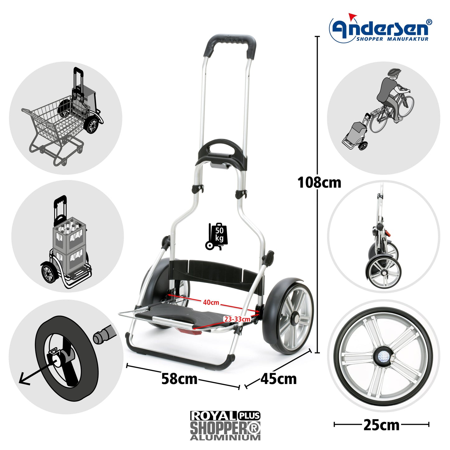 Andersen Shopper Manufaktur-Royal Shopper Plus (Kugellagerrad 25 cm) Ortlieb anthrazit-www.shopping-trolley.ch-bild2