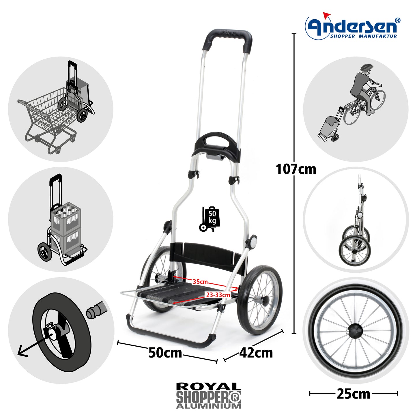 Andersen-Royal Shopper (Metallspeichenrad 25 cm) Gese - grün-shopping-trolley.ch