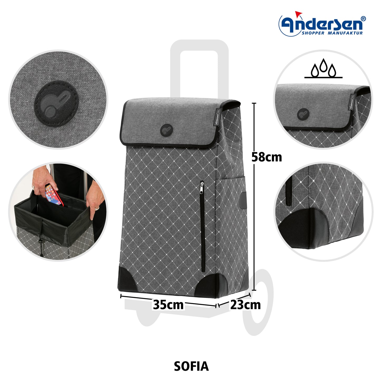 Andersen-Tasche Sofia - Anthrazit-shopping-trolley.ch